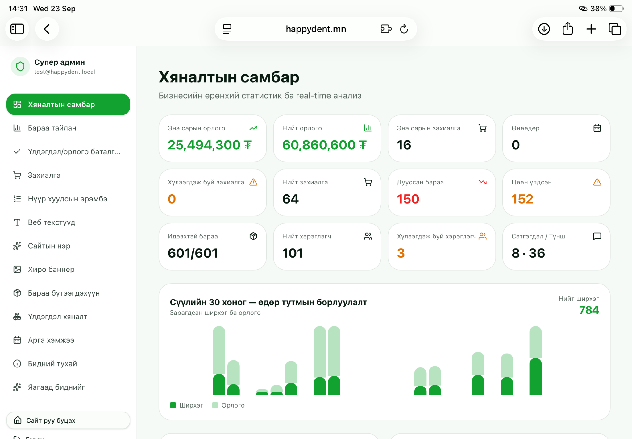 HappyDent удирдлагын дэлгэц